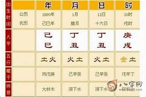 命硬的人|从八字上看，哪些特征算得上“命硬”呢？